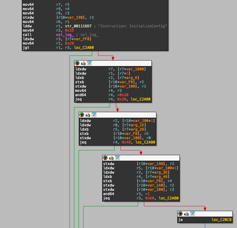the sol_log syscall sequence for InitializeConfig