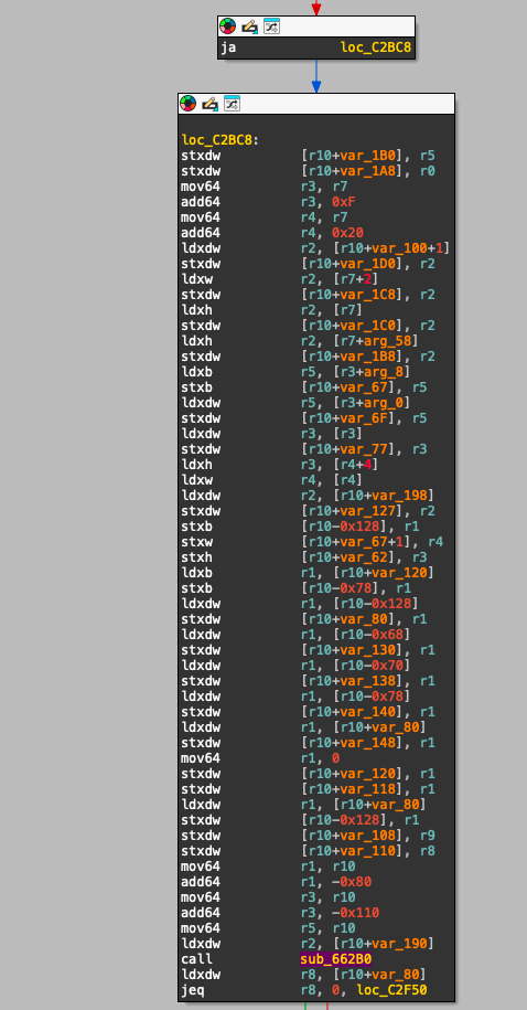the sol_log syscall sequence for InitializeConfig